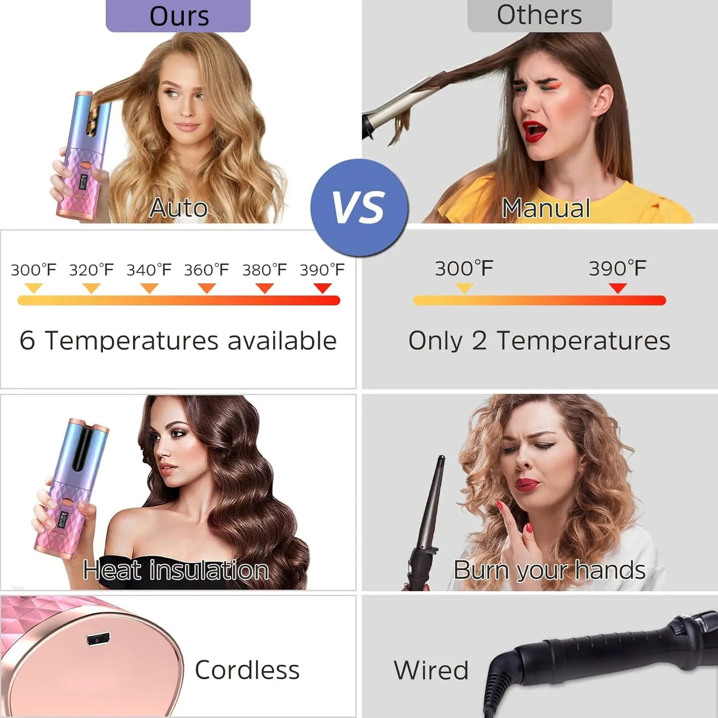 Automatic Cordless Hair Curler with LCD Display, Adjustable Timer and Temperature, 2-In-1 USB Rechargeable Portable Ceramic Curler, Fast Heating, Auto Rotating Curler, Automatic Curling Iron, Rechargeable Heated Curler