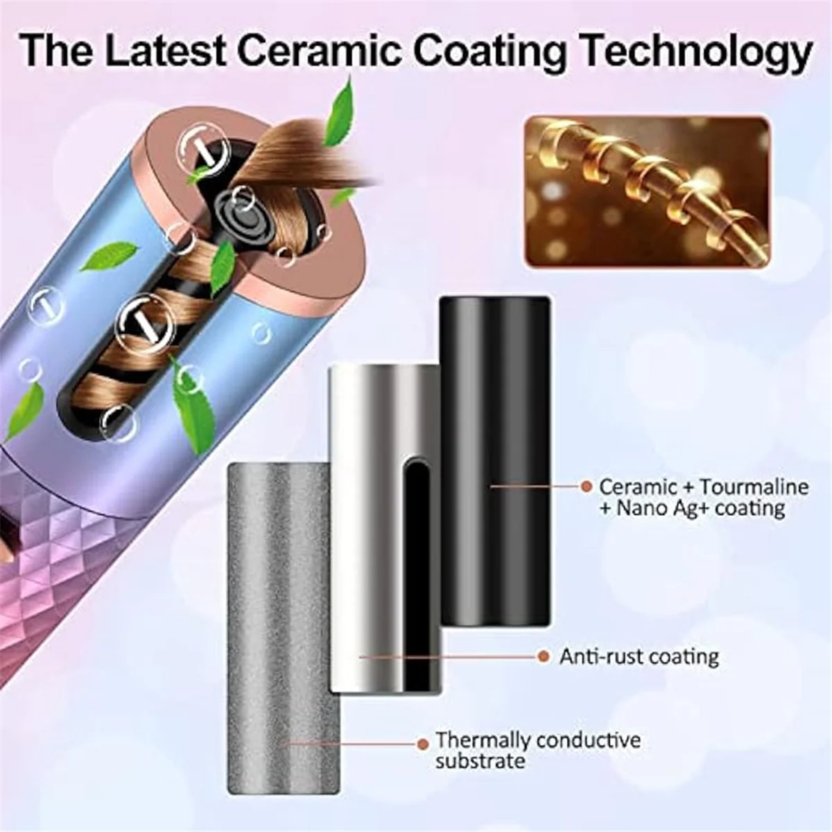New Automatic Curling Iron, Cordless Auto Hair Curler,Portable Rotating Curling Wave Wand Styling Tool, Auto Shut Off