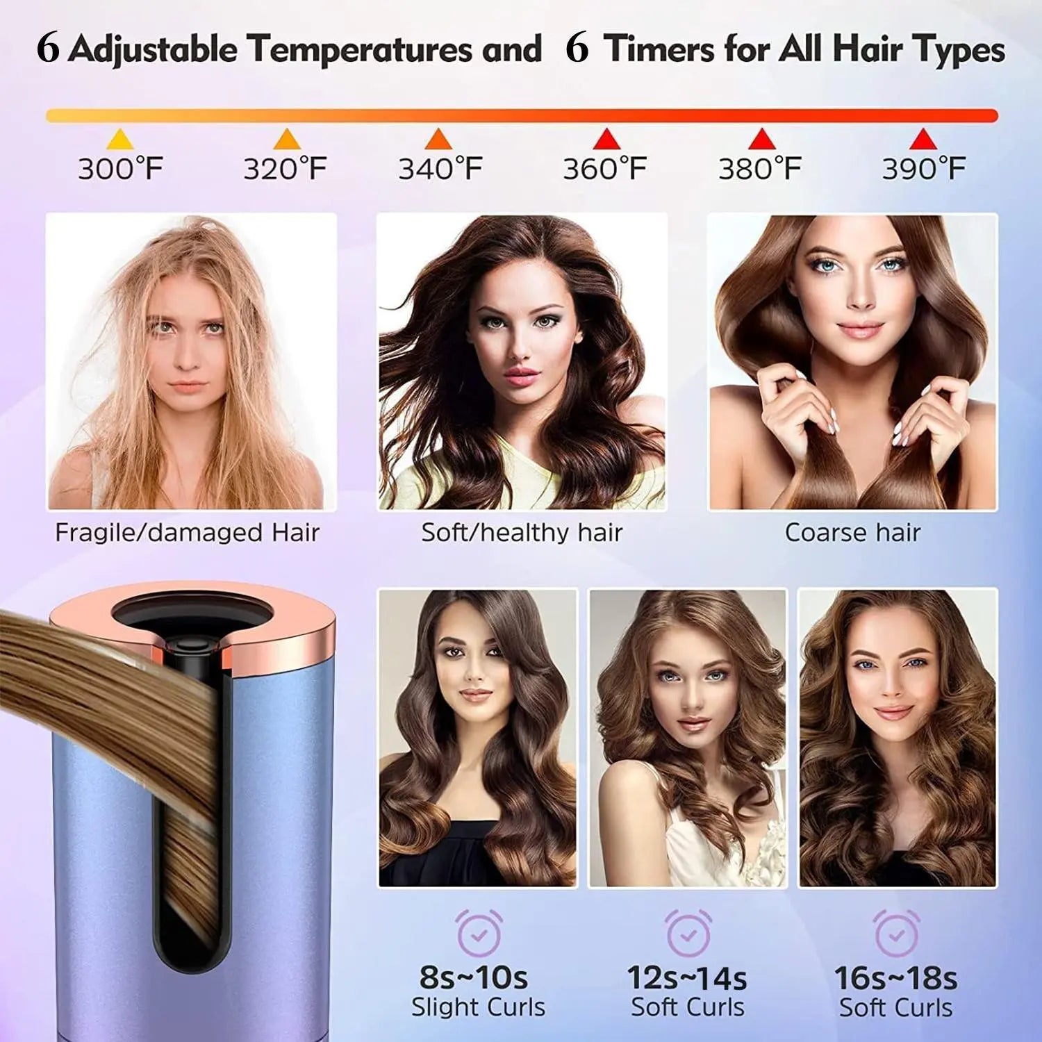 Automatic Cordless Hair Curler with LCD Display, Adjustable Timer and Temperature, 2-In-1 USB Rechargeable Portable Ceramic Curler, Fast Heating, Auto Rotating Curler, Automatic Curling Iron, Rechargeable Heated Curler