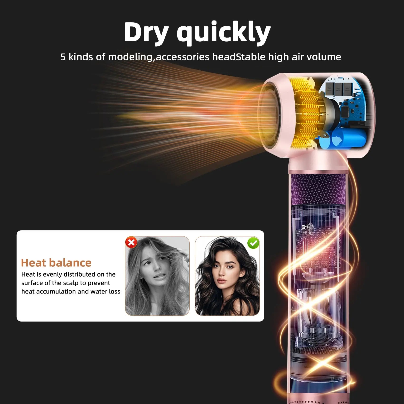 Hair Dryer Brush 5 in 1, Hair Drier Brush, Blow Dryer Brush Set Hot Air Brush Blowout Thermal Brush for Straight/Curl/Drying Air Styler Curling Iron Hair Styling Tools Hair Dryer, Hair Blower Brush